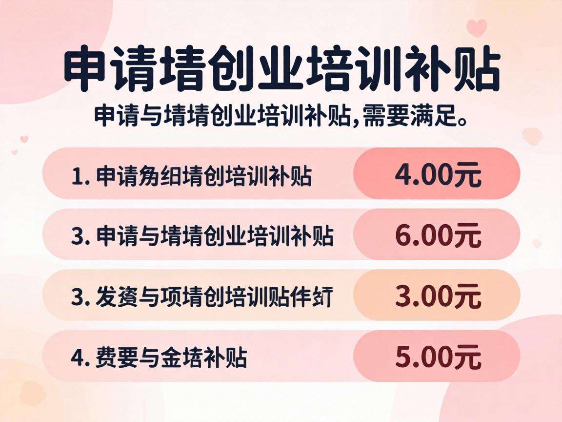创业培训补贴申请需要满足哪些条件能领多少钱