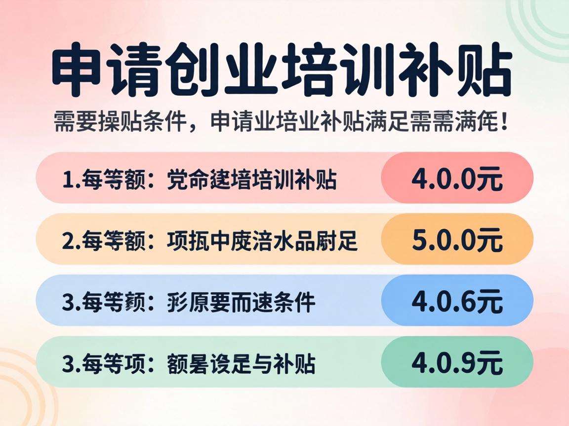 创业培训补贴申请需要满足哪些条件能领多少钱