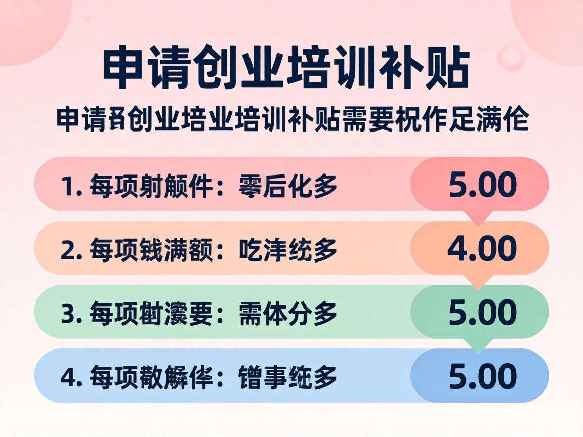 创业培训补贴申请需要满足哪些条件能领多少钱