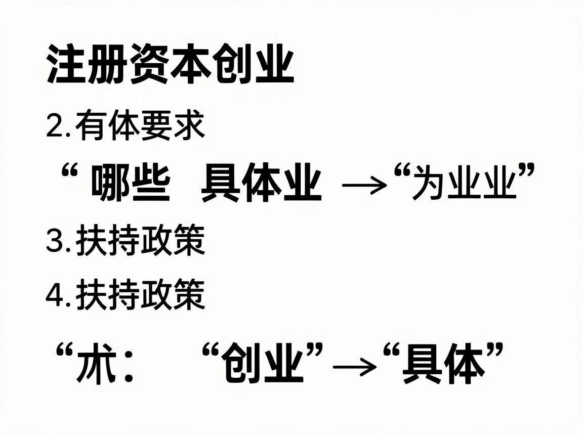 大学生创业注册资本有哪些具体要求和扶持政策