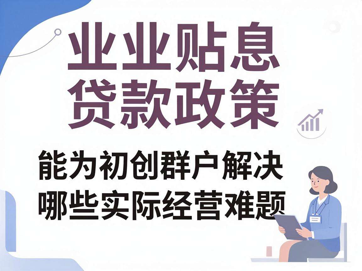 创业贴息贷款政策能为初创群体解决哪些实际经营难题