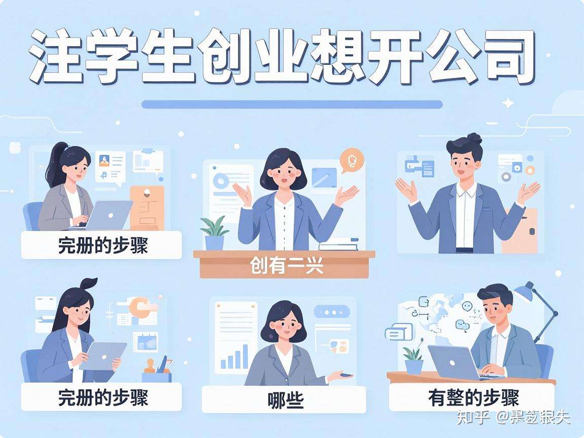大学生创业想开公司 注册的完整步骤有哪些
