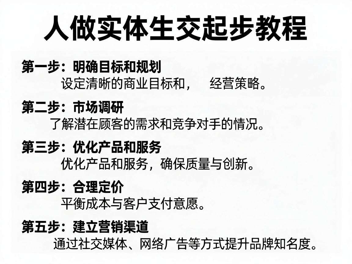 普通人做实体生意起步有哪些实用可落地的教程