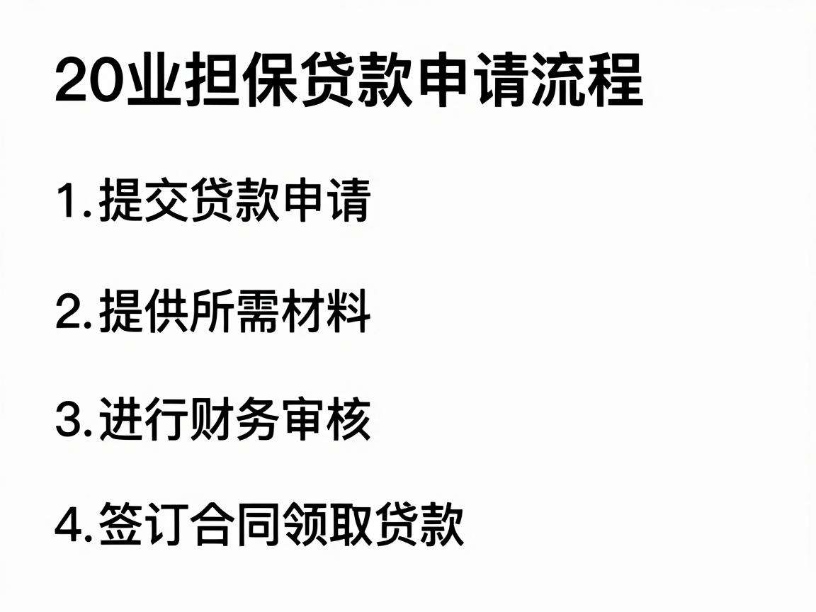 想申请创业担保贷款需要满足哪些条件和流程
