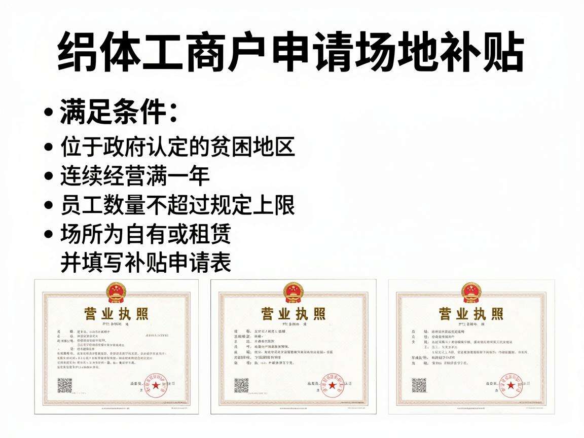 个体工商户申请场地补贴要满足哪些条件具体怎么申领