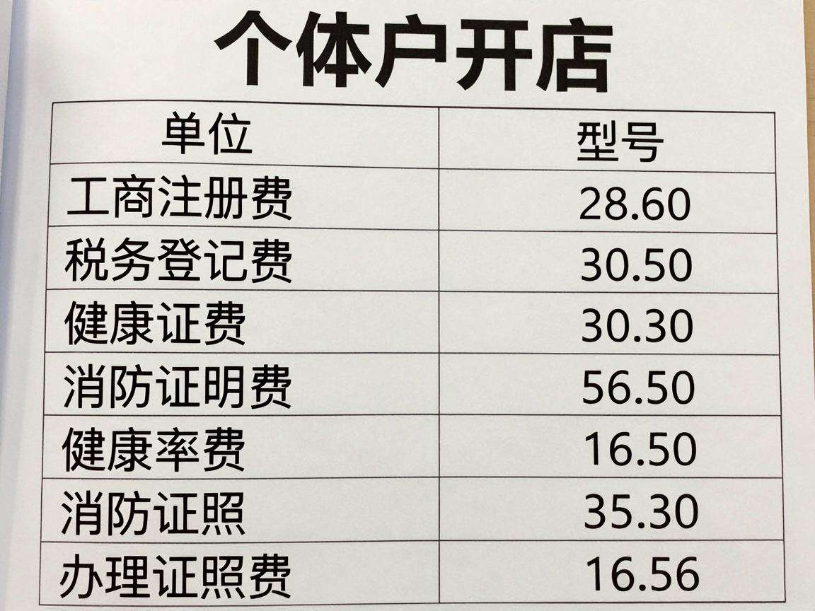 个体户开店办理证照需要多少费用？