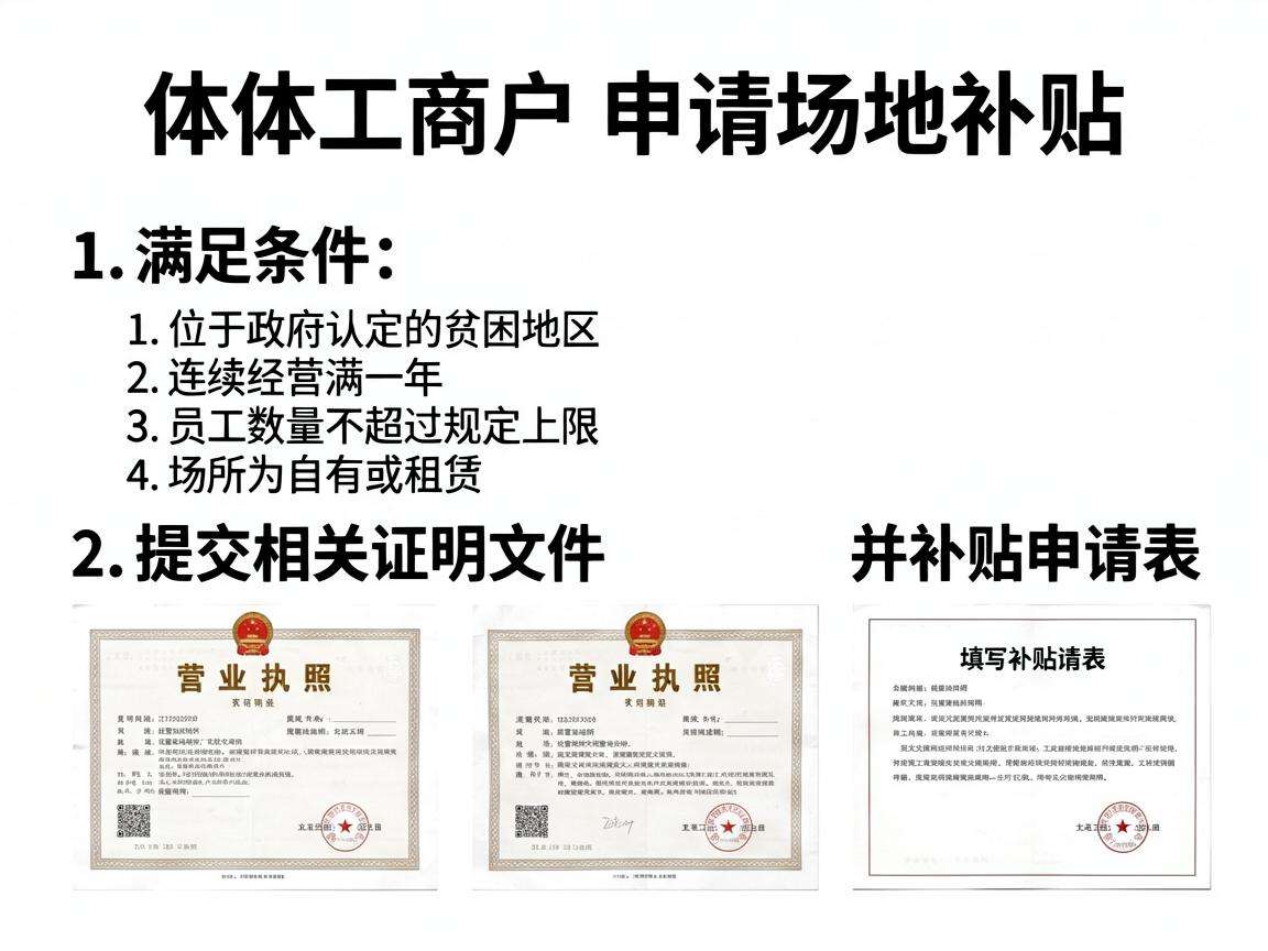 个体工商户申请场地补贴要满足哪些条件具体怎么申领