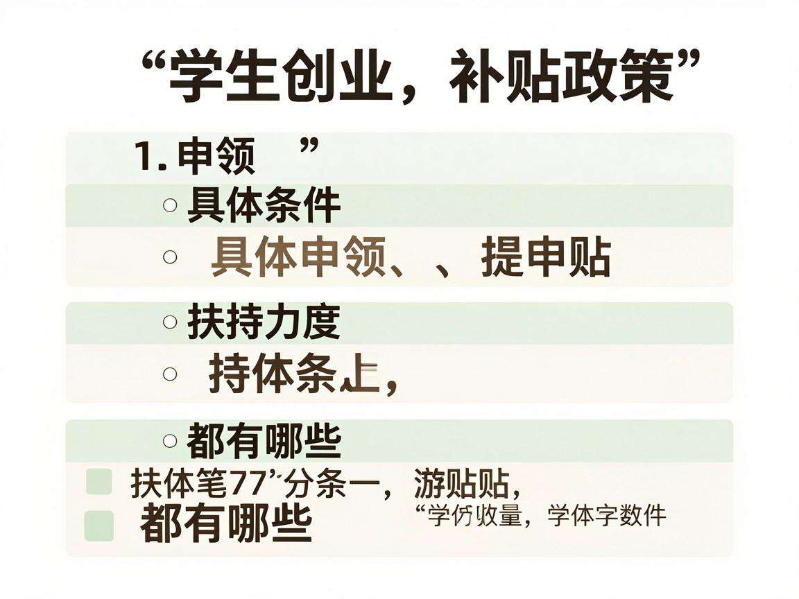 大学生创业补贴政策具体申领条件和扶持力度都有哪些