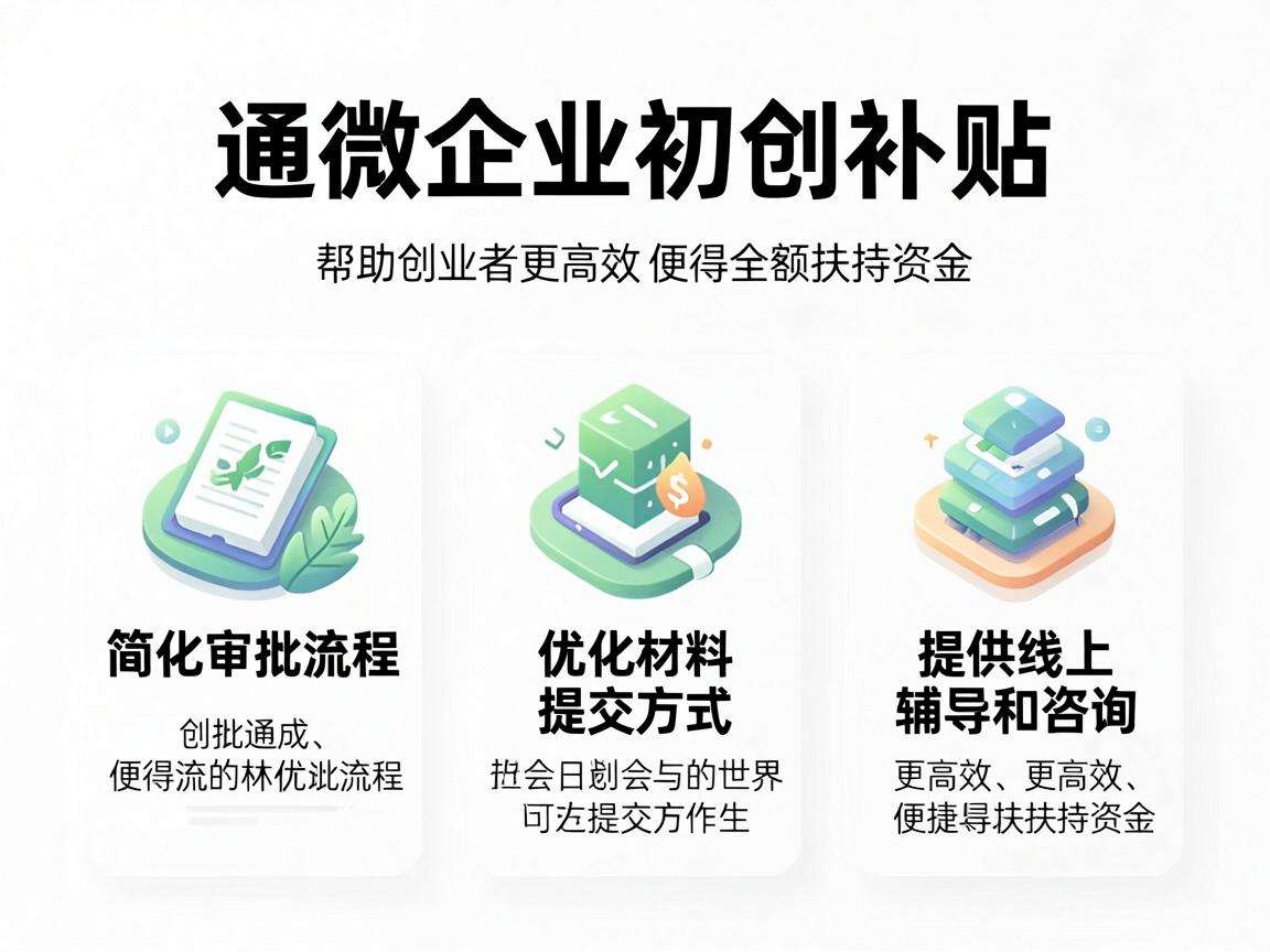 小微企业初创补贴怎么申请能更快拿到全额扶持资金