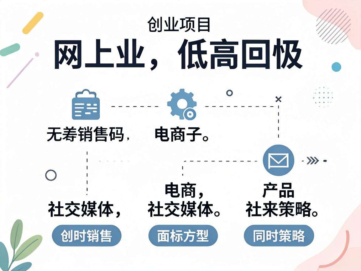 普通人能做的低成本高回报创业项目都有哪些
