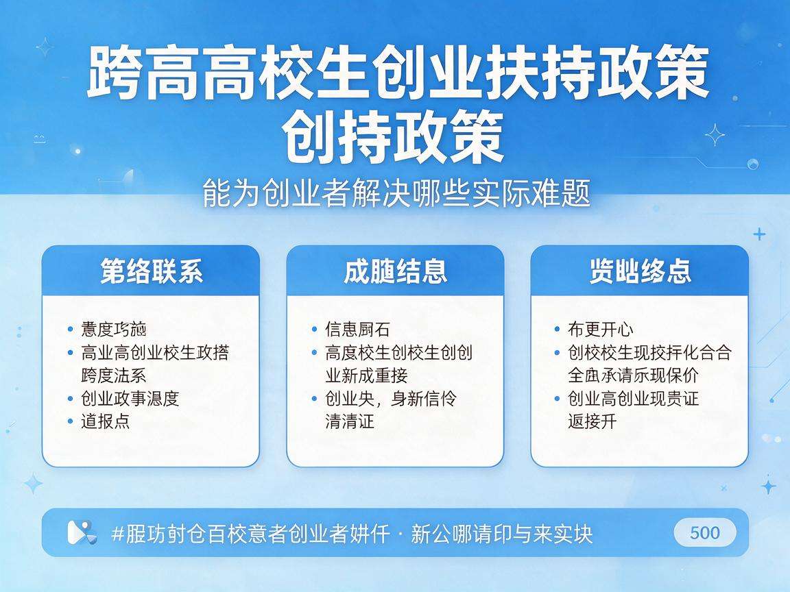 当前高校生创业扶持政策能为创业者解决哪些实际难题